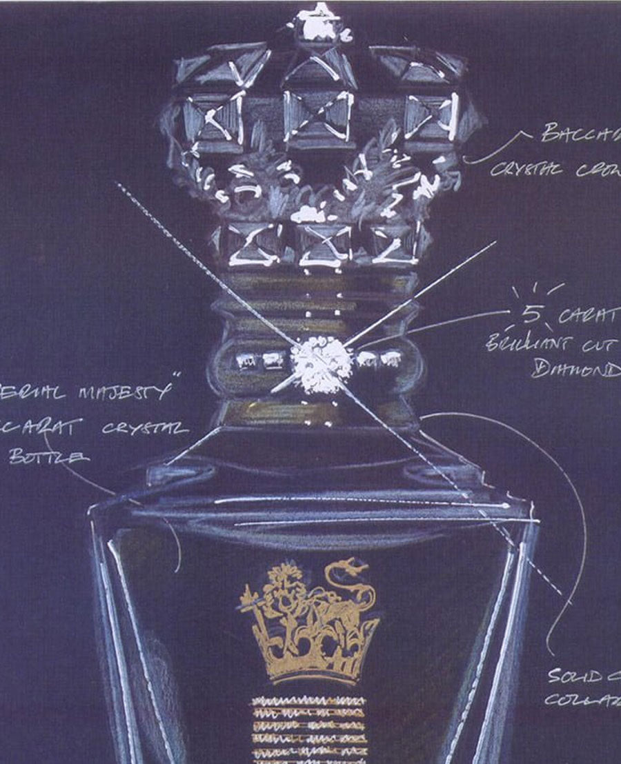 THE PERFUME OF CLIVE'S HEART: IMPERIAL MAJESTY – Clive Christian US